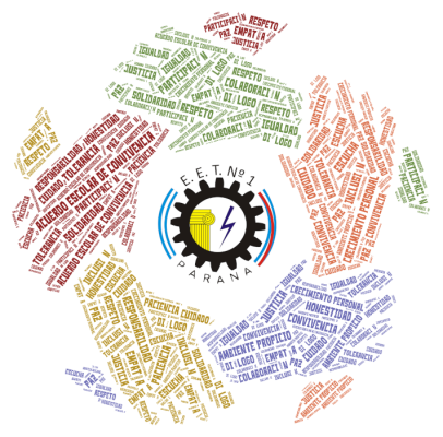 Acuerdo Escolar de Convivencia 2024